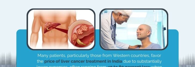 Pocket Friendly budget Liver Cancer Surgery hospitals in India