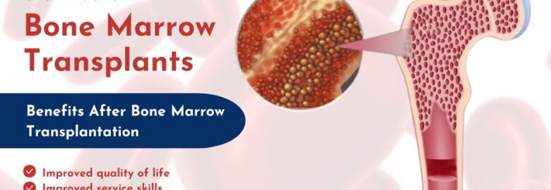 Cost of Bone Marrow Transplant In India